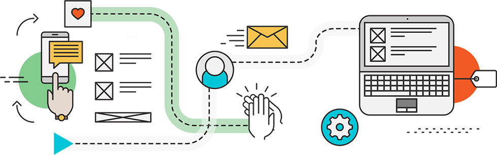 Pay Per Click Management